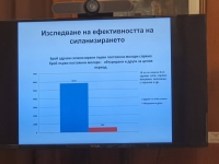 Намалява заболеваемостта от кариес при децата, благодарение на програмата за силанизация 