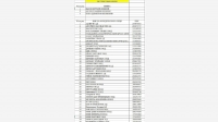 Ето кои фирми са в черния списък по закона Магнитски 