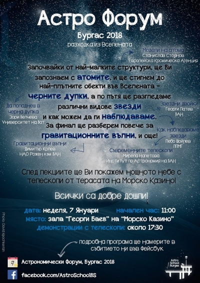 Научете повече за звездите тази неделя в Казиното