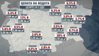 Омбудсманът дава по-високата цена на водата на прокуратурата