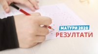 На матурите: Зрелостник е с четири шестици, резултатите по-добри 