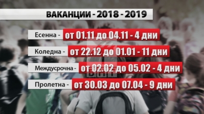 Промени в изпитите и ваканциите на учениците