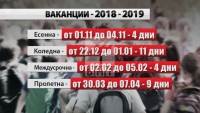 Промени в изпитите и ваканциите на учениците