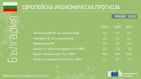 Намаляват постъпленията в икономиката ни от сънародниците в чужбина