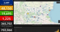 Отново над 2600 новозаразени, в Бургаско са 113!